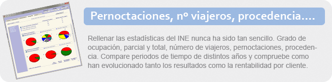 Pernoctaciones, número de viajeros, procedencia...