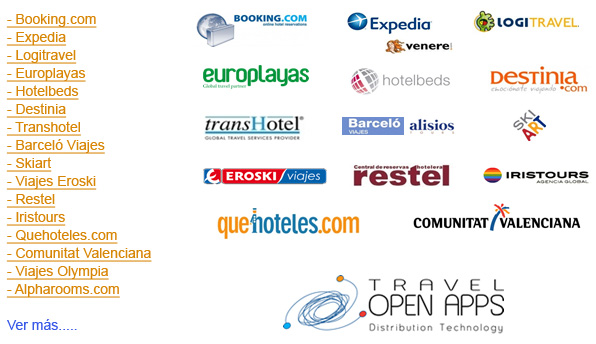 Travel Open Apps